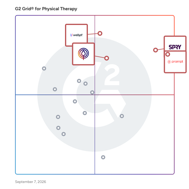 G2 Grid® for Patient Engagement Tools in Physical Therapy Software, highlighting the products that define this theme