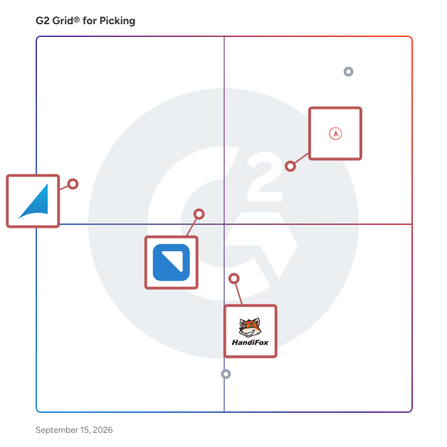 G2 Grid® for Order Management in Picking Software, highlighting the products that define this theme
