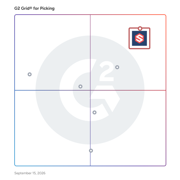 G2 Grid® for Picking Software plotting products by satisfaction and market presence