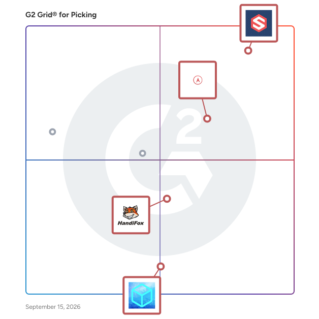 G2 Grid® for Barcode Scanning in Picking Software, highlighting the products that define this theme