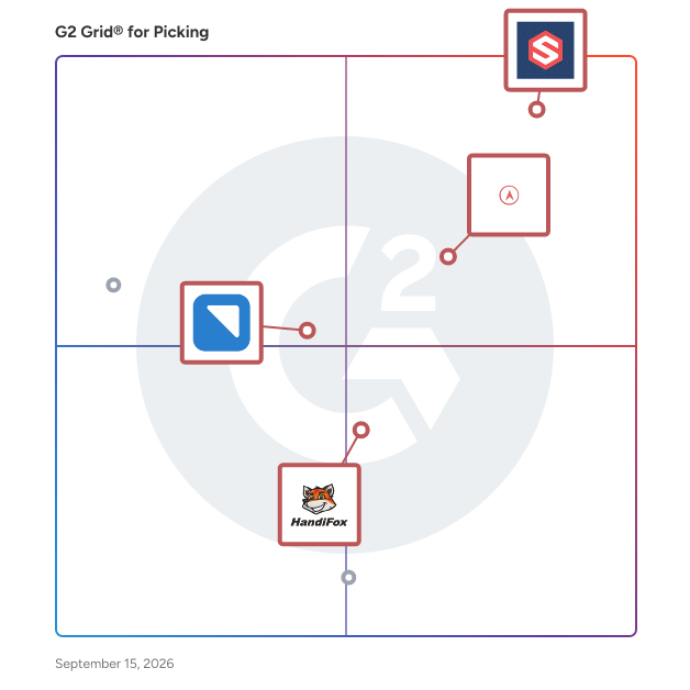 G2 Grid® for Inventory Control in Picking Software, highlighting the products that define this theme