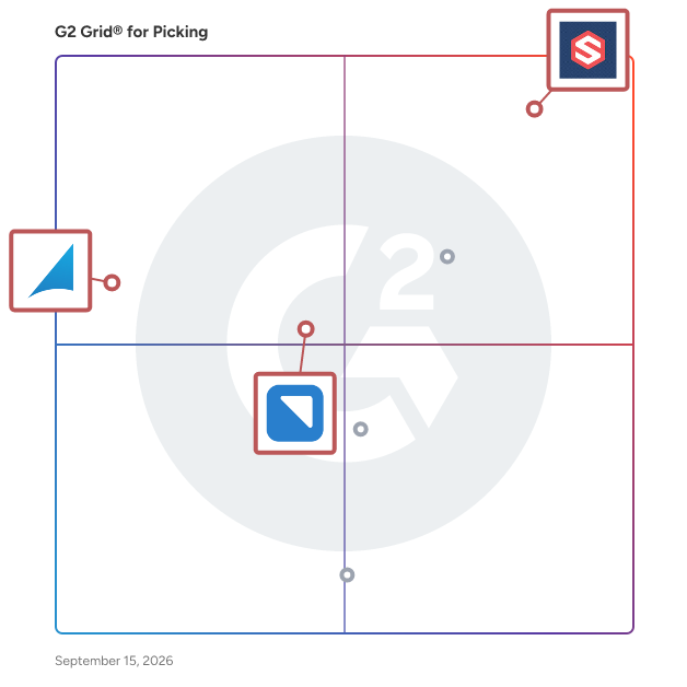G2 Grid® for Shipping Solutions in Picking Software, highlighting the products that define this theme