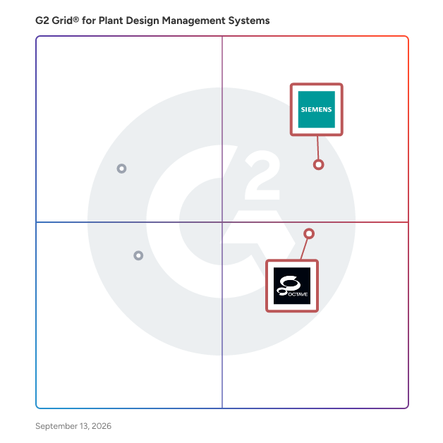 G2 Grid® for Cloud Deployment in Plant Design Management Systems Software, highlighting the products that define this theme