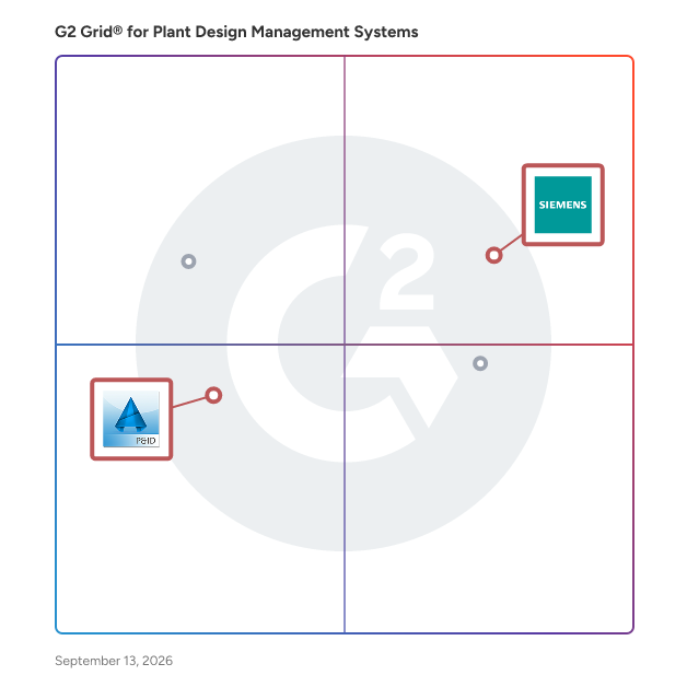 G2 Grid® for Simulation Software in Plant Design Management Systems Software, highlighting the products that define this theme