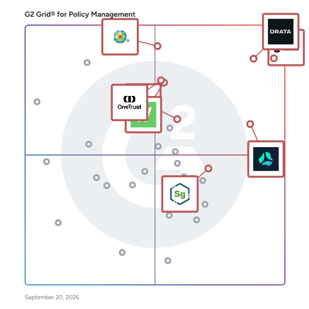 G2 Grid® for Policy Management Software plotting products by satisfaction and market presence