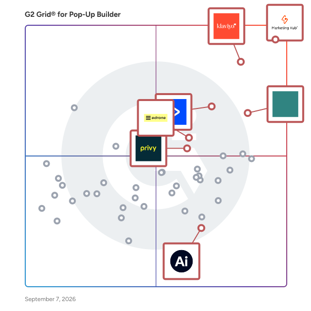 G2 Grid® for All-in-One Marketing Platforms in Pop-Up Builder Software, highlighting the products that define this theme