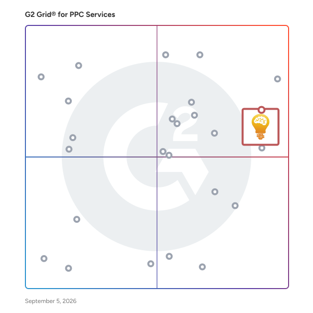 G2 Grid® for Google Premier Partner in PPC Agencies, highlighting the products that define this theme