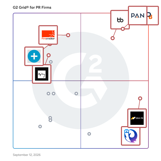 G2 Grid® for PR Firms plotting products by satisfaction and market presence