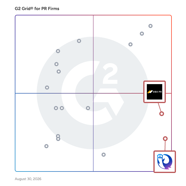 G2 Grid® for Strategic Media Relations in PR Firms , highlighting the products that define this theme