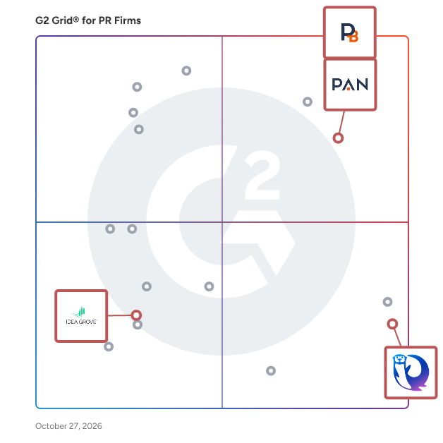 G2 Grid® for Reputation Management in PR Firms , highlighting the products that define this theme