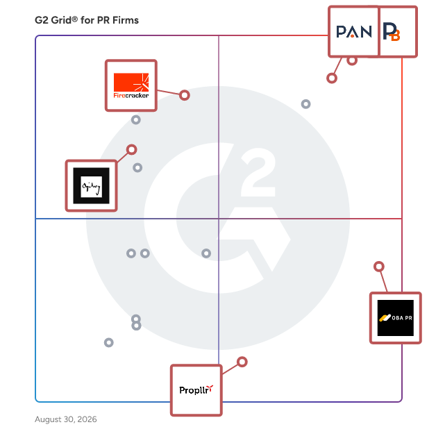 G2 Grid® for Specialized Industry Focus in PR Firms , highlighting the products that define this theme