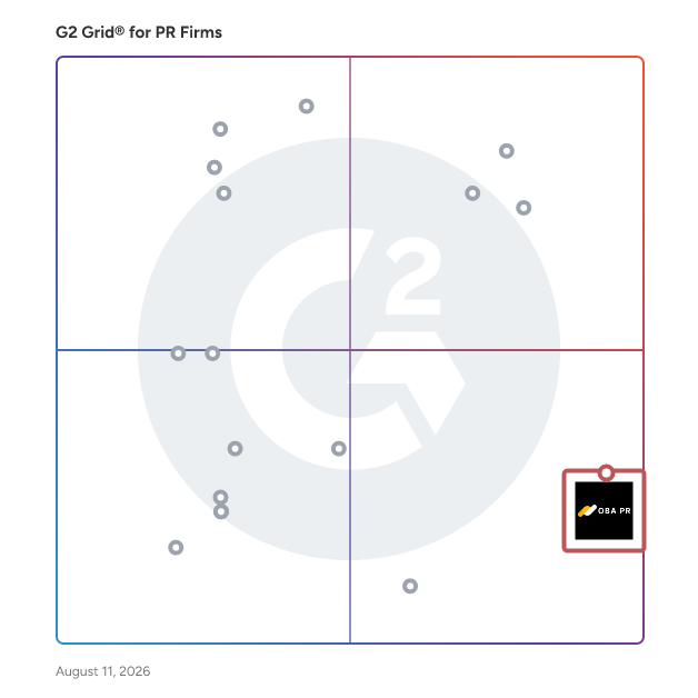 G2 Grid® for Thought Leadership in PR Firms , highlighting the products that define this theme