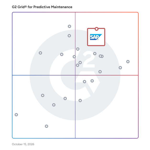 G2 Grid® for Predictive Maintenance Software plotting products by satisfaction and market presence