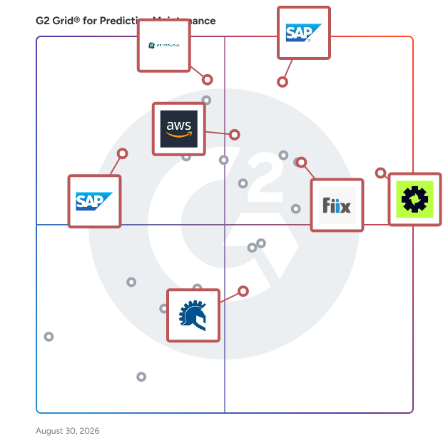 G2 Grid® for Predictive Maintenance Tools in Predictive Maintenance Software, highlighting the products that define this theme