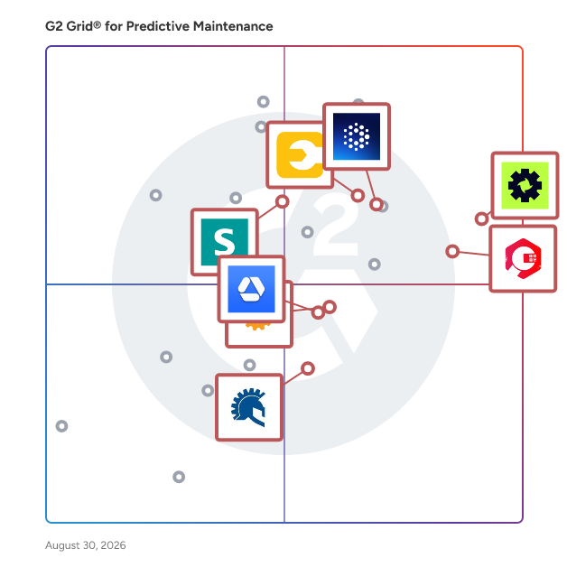 G2 Grid® for Asset Tracking Capabilities in Predictive Maintenance Software, highlighting the products that define this theme
