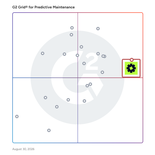 G2 Grid® for Predictive Maintenance Software plotting products by satisfaction and market presence