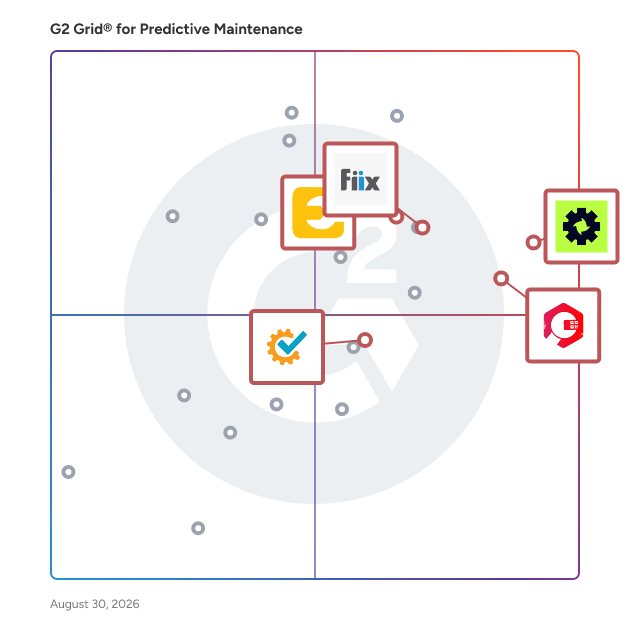 G2 Grid® for CMMS Solutions in Predictive Maintenance Software, highlighting the products that define this theme