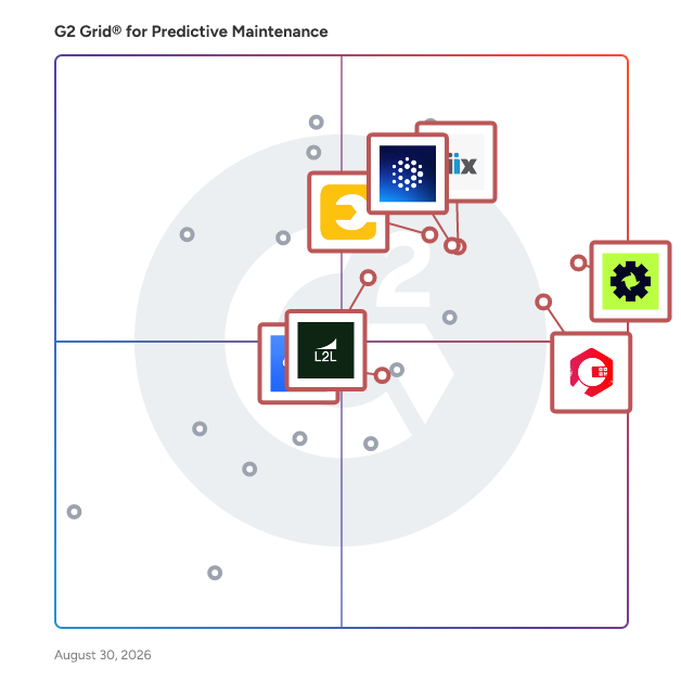 G2 Grid® for Enterprise Asset Management in Predictive Maintenance Software, highlighting the products that define this theme