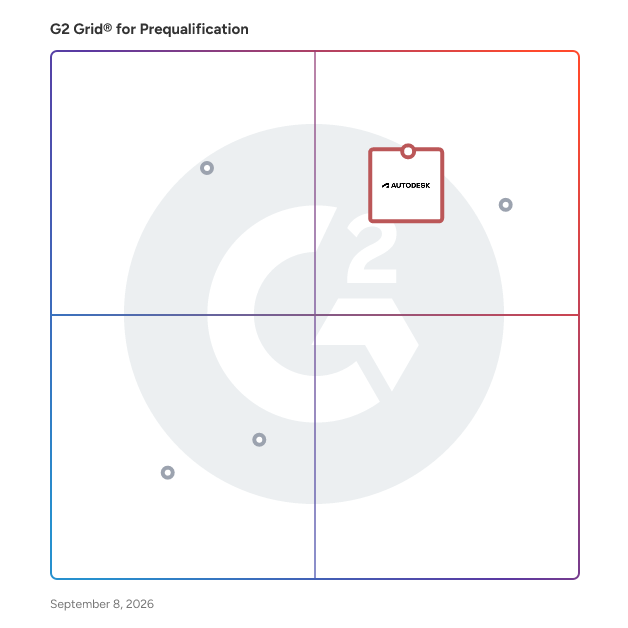 G2 Grid® for Construction Data Analytics in Prequalification Software, highlighting the products that define this theme