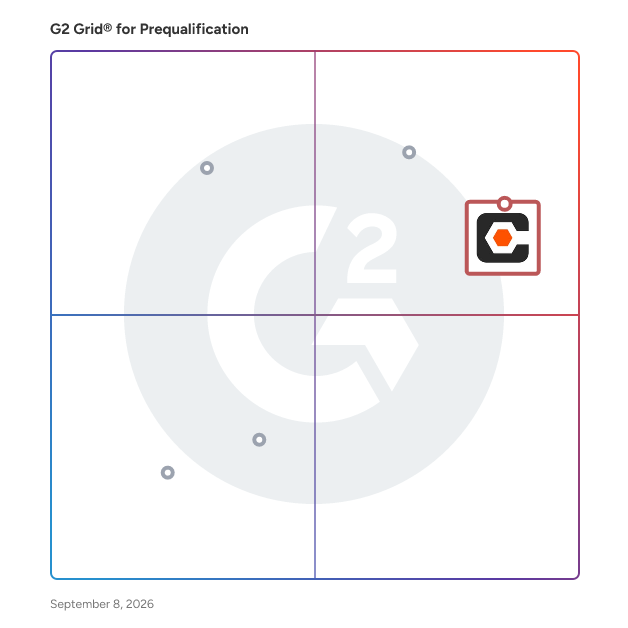 G2 Grid® for Prequalification Software plotting products by satisfaction and market presence