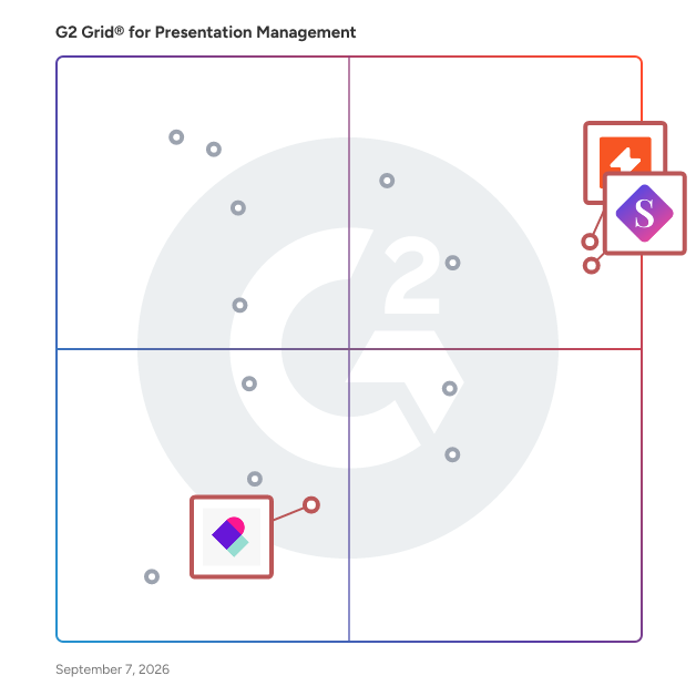 G2 Grid® for Enterprise Content Management in Presentation Management Software, highlighting the products that define this theme