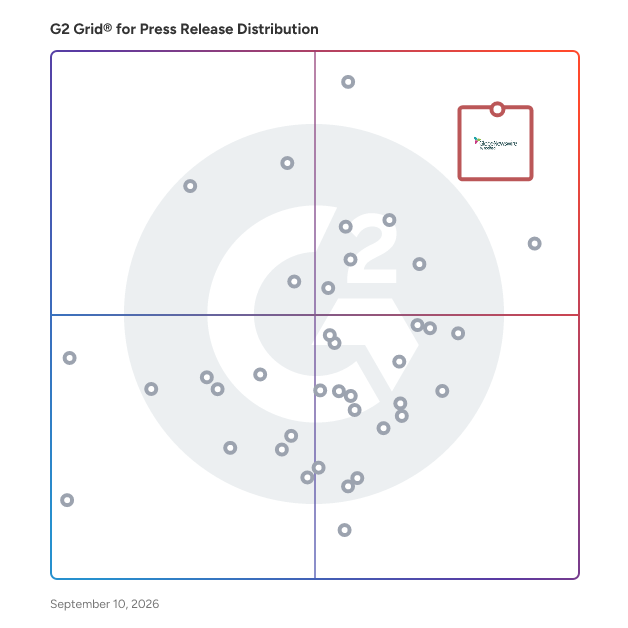G2 Grid® for Press Release Distribution Software plotting products by satisfaction and market presence