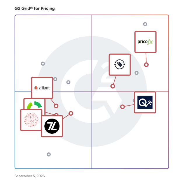 G2 Grid® for AI-Driven Pricing in Pricing Software, highlighting the products that define this theme