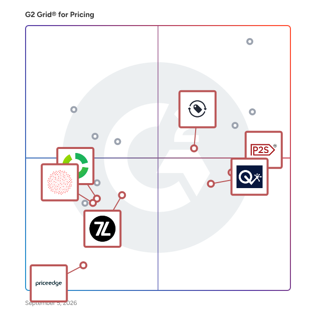 G2 Grid® for Retail Pricing in Pricing Software, highlighting the products that define this theme