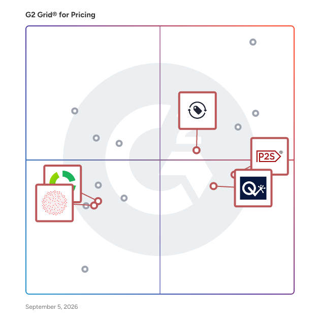 G2 Grid® for Competitor Price Tracking in Pricing Software, highlighting the products that define this theme