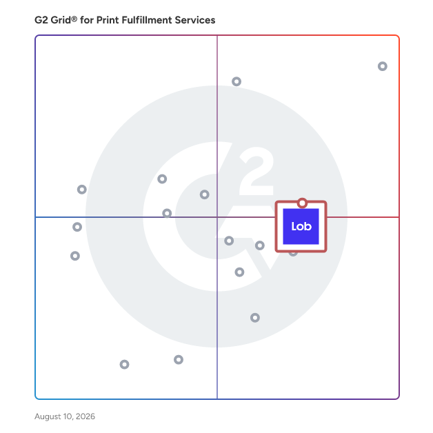 G2 Grid® for Direct Mail Automation in Print Fulfillment Software, highlighting the products that define this theme
