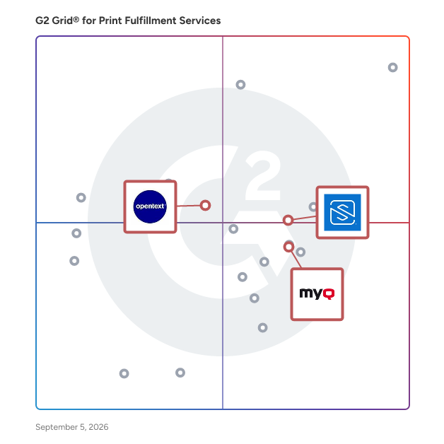 G2 Grid® for Distributed Print Management in Print Fulfillment Software, highlighting the products that define this theme