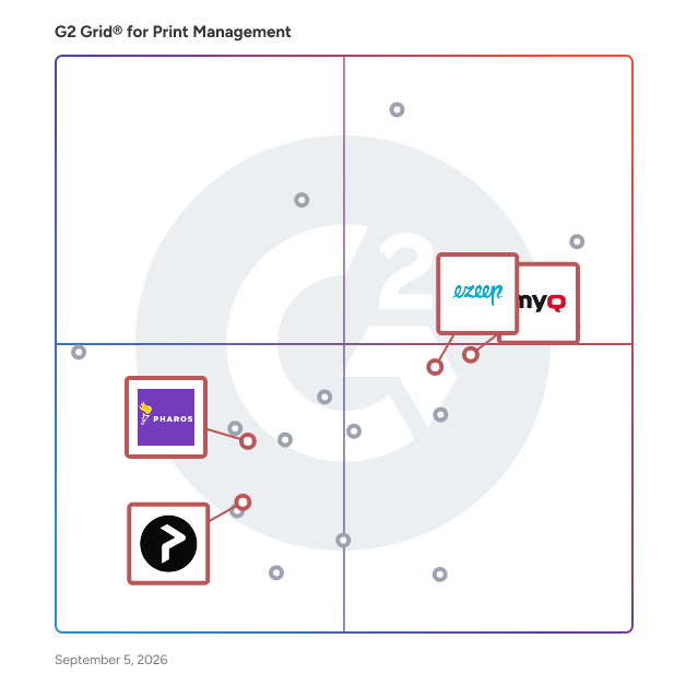 G2 Grid® for Serverless Printing in Print Management Solutions, highlighting the products that define this theme