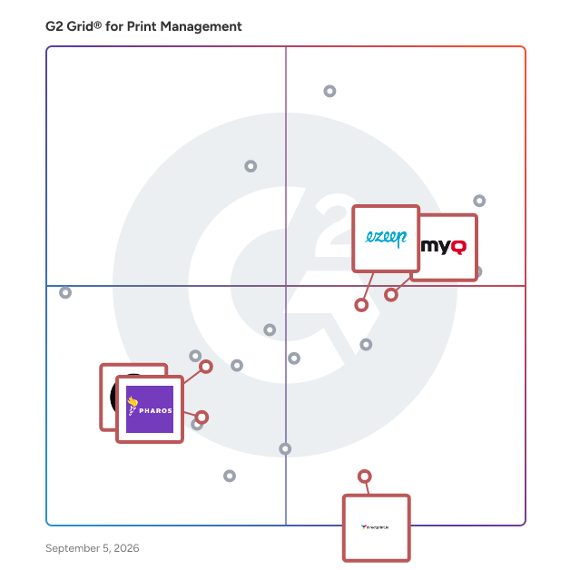 G2 Grid® for Cloud-Based Print Management in Print Management Solutions, highlighting the products that define this theme