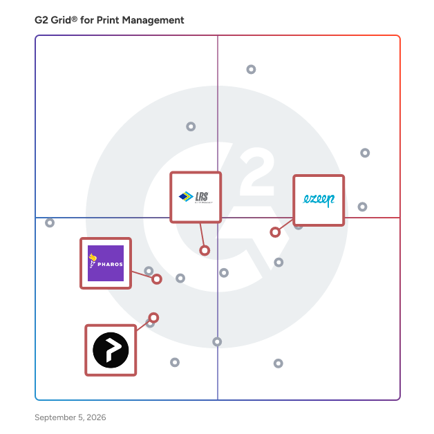 G2 Grid® for Integrations with Existing Systems in Print Management Solutions, highlighting the products that define this theme