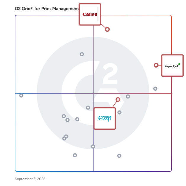 G2 Grid® for Environmental Sustainability in Print Management Solutions, highlighting the products that define this theme