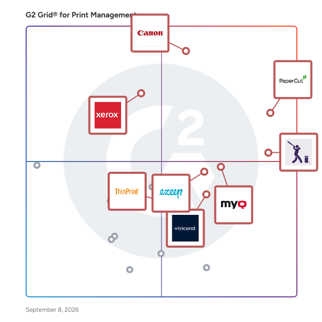 G2 Grid® for Print Management Solutions plotting products by satisfaction and market presence