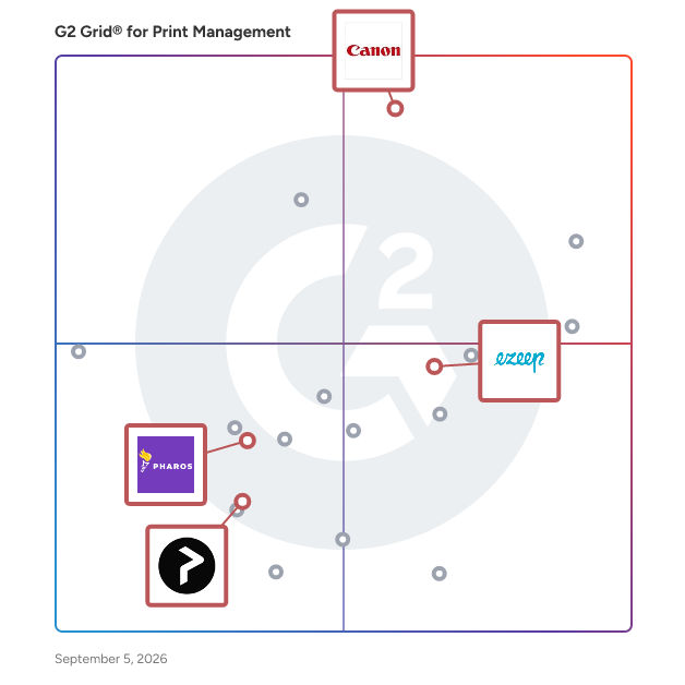 G2 Grid® for Scalability and Flexibility in Print Management Solutions, highlighting the products that define this theme