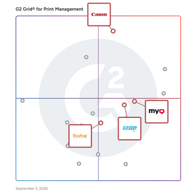 G2 Grid® for Mobile Printing in Print Management Solutions, highlighting the products that define this theme