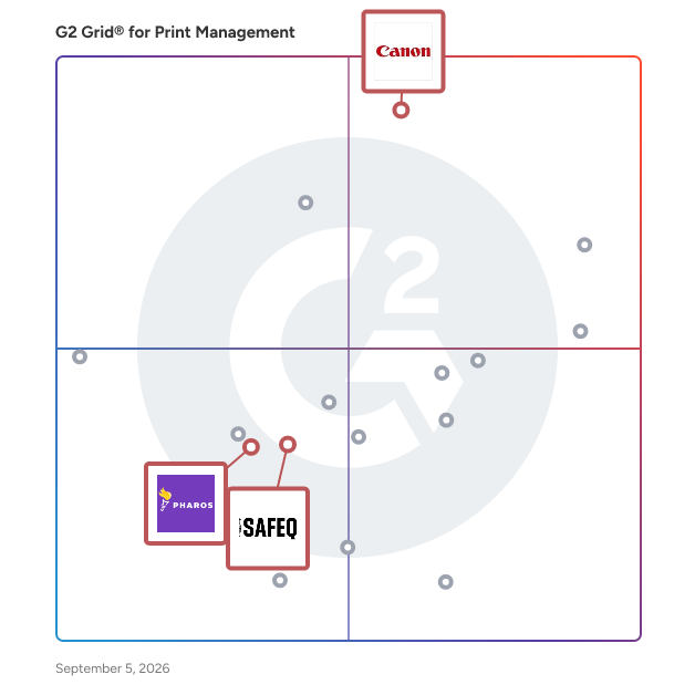 G2 Grid® for Security Enhancements in Print Management Solutions, highlighting the products that define this theme