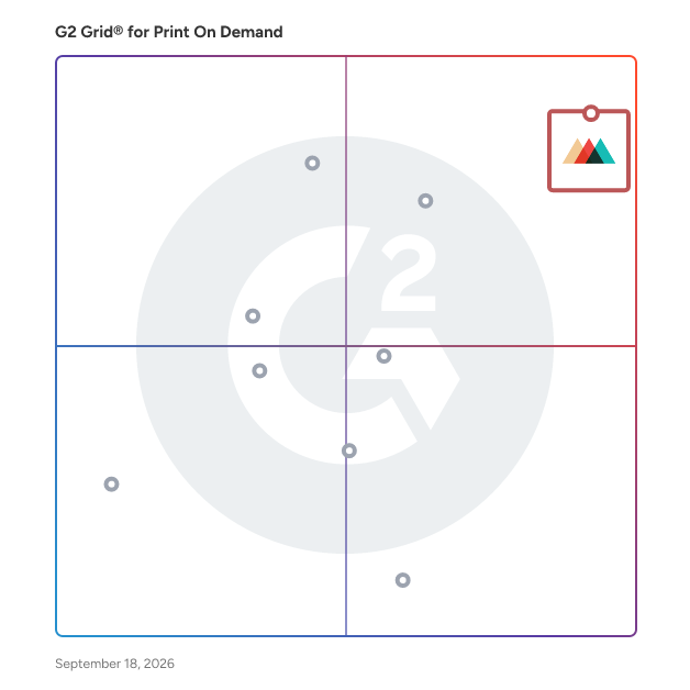 G2 Grid® for Print On Demand Software plotting products by satisfaction and market presence