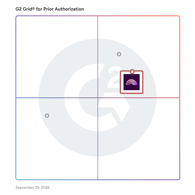 G2 Grid® for AI-Driven Prior Authorization in Prior Authorization Software, highlighting the products that define this theme