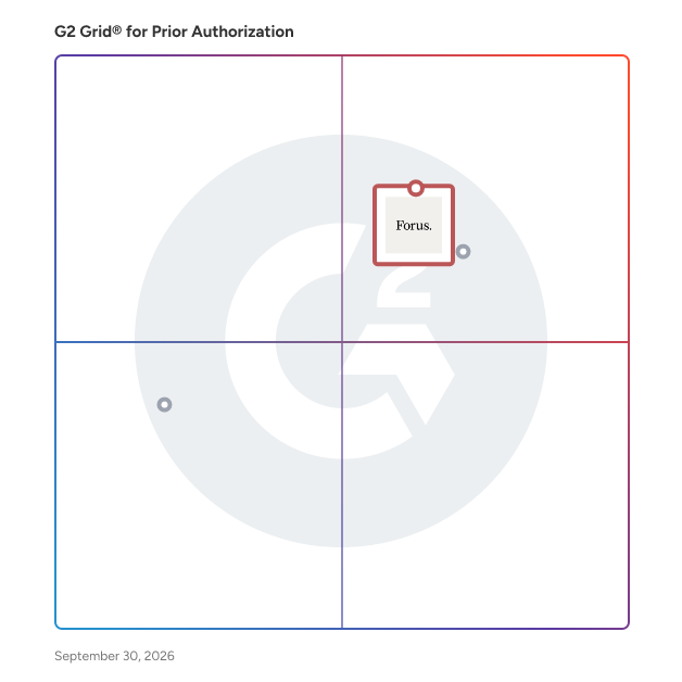 G2 Grid® for Prior Authorization  Software plotting products by satisfaction and market presence