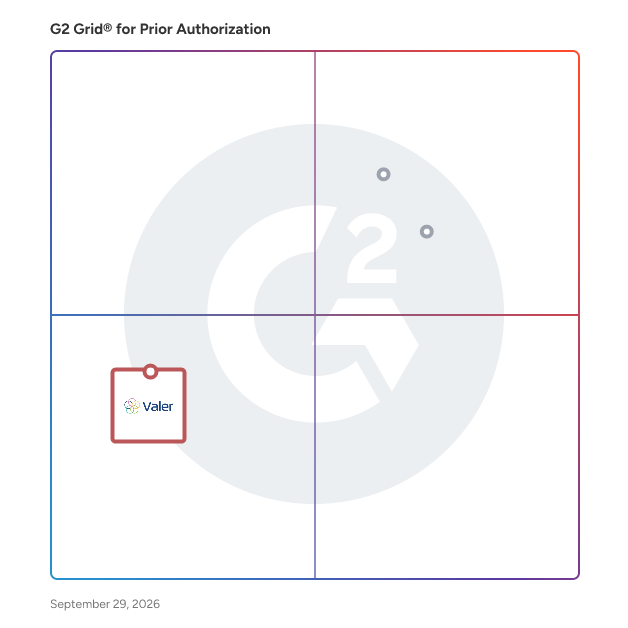 G2 Grid® for Revenue Cycle Management in Prior Authorization Software, highlighting the products that define this theme