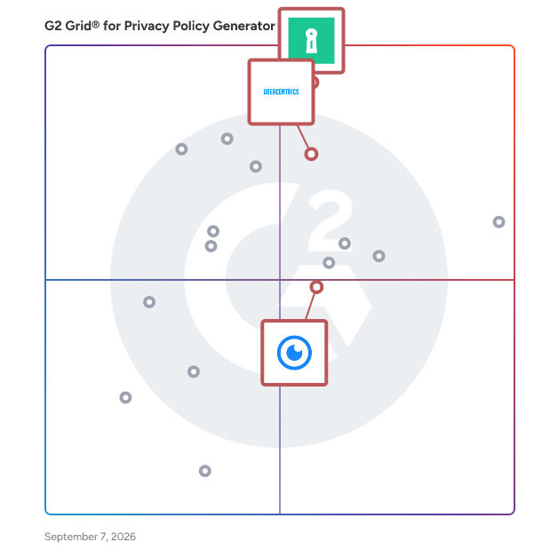 G2 Grid® for Privacy Policy Generation in Privacy Policy Generator Software, highlighting the products that define this theme