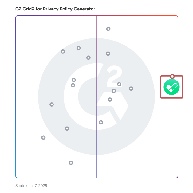 G2 Grid® for Privacy Policy Generator Software plotting products by satisfaction and market presence
