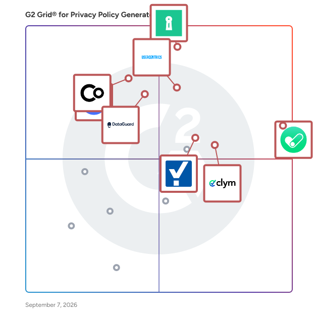 G2 Grid® for Cookie Tracking in Privacy Policy Generator Software, highlighting the products that define this theme