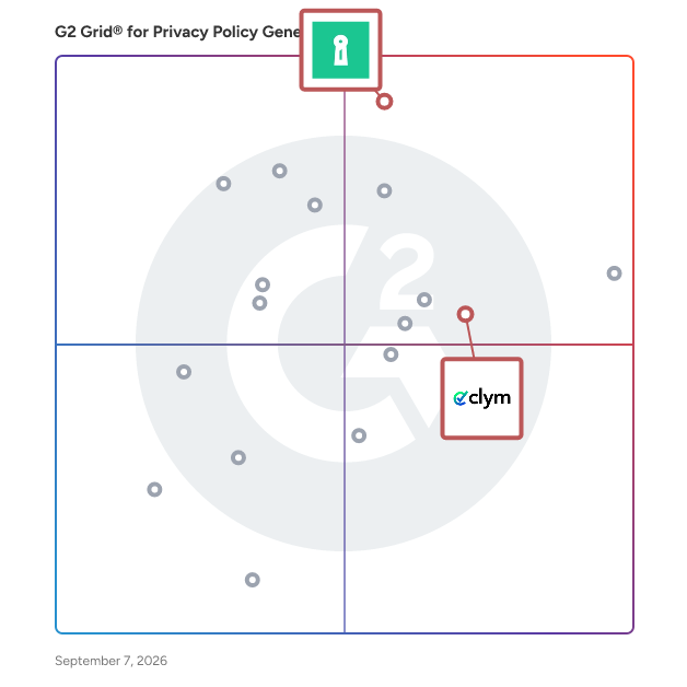 G2 Grid® for Website Accessibility Tools in Privacy Policy Generator Software, highlighting the products that define this theme