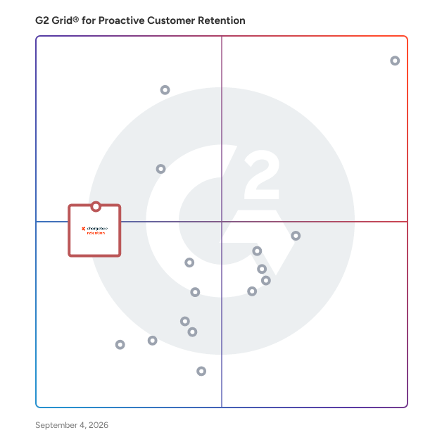 G2 Grid® for Subscription Retention in Proactive Customer Retention Software, highlighting the products that define this theme