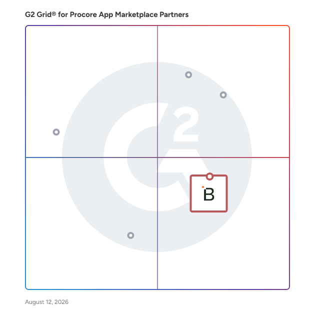 G2 Grid® for Construction Risk Management in Procore App Marketplace Partners, highlighting the products that define this theme