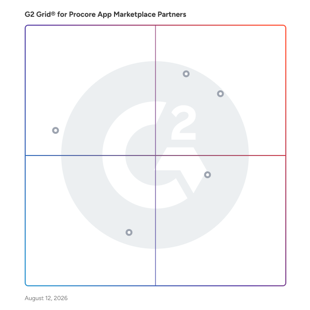 G2 Grid® for Jobsite Management in Procore App Marketplace Partners, highlighting the products that define this theme